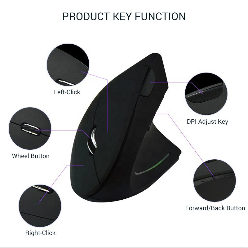 Ergonomic rechargeable 2.4G wireless vertical mouse