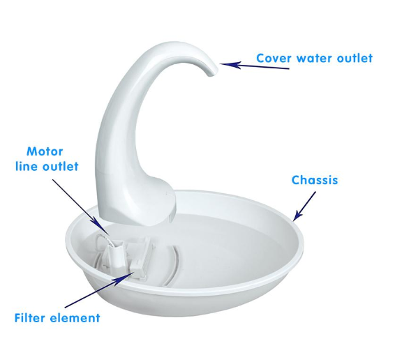 Automatic Swan Pet Water Dispenser for Cats