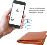 WallTrust RFID & NFC Schutzhüllen aus Papier - TÜV Geprüft, 26er Set für Personalausweis, Kreditkarten & Reisepass