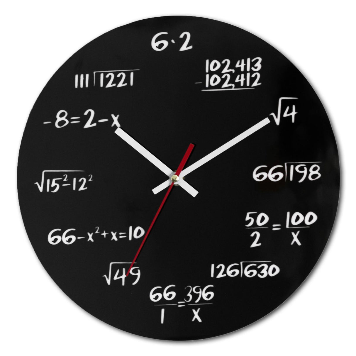 Kreative Mathematische Wanduhr: Das perfekte Zusammenspiel von Kunst und Funktion