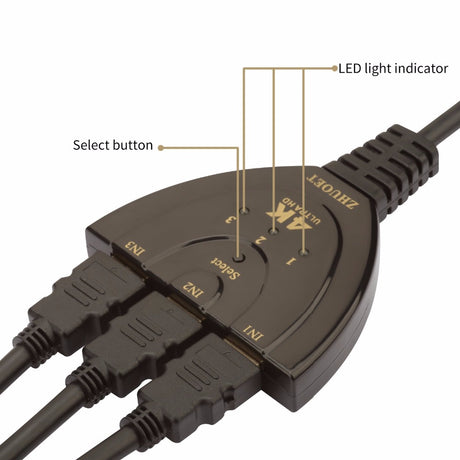 3 Port 4K HDMI Switch - Brillantes Umschalten für Ihr Entertainment-Setup